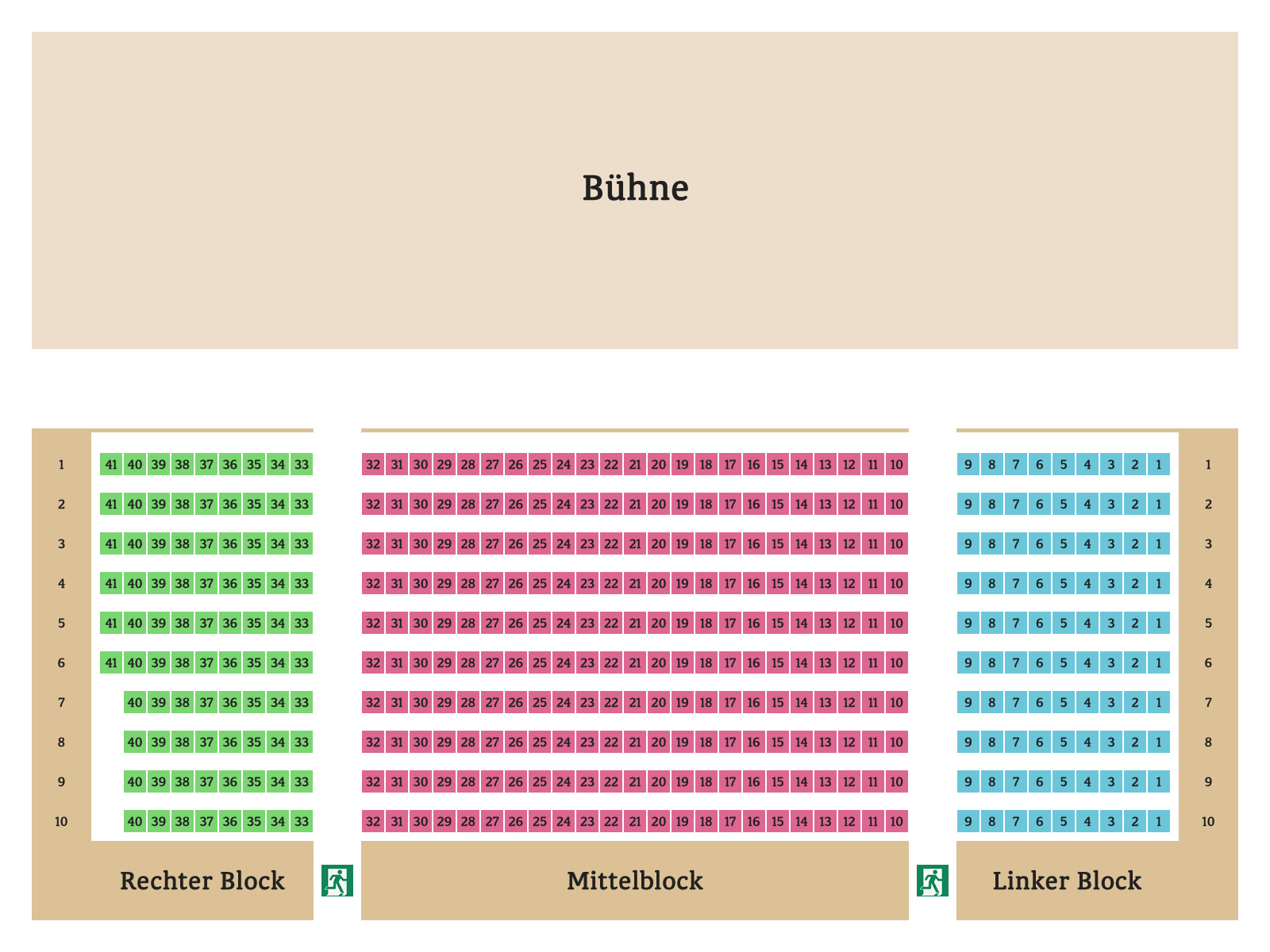 Freilichttheater Sitzplan in Kleinhochreit